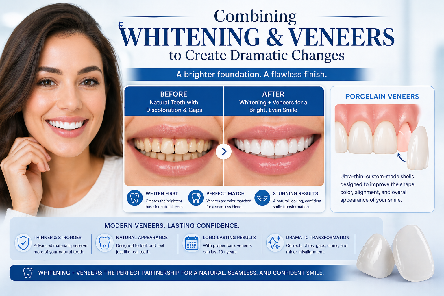 Whitening and veneers for a flawless smile
