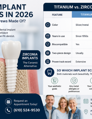 Dental Implants exton pa