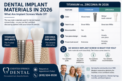 Dental Implants exton pa