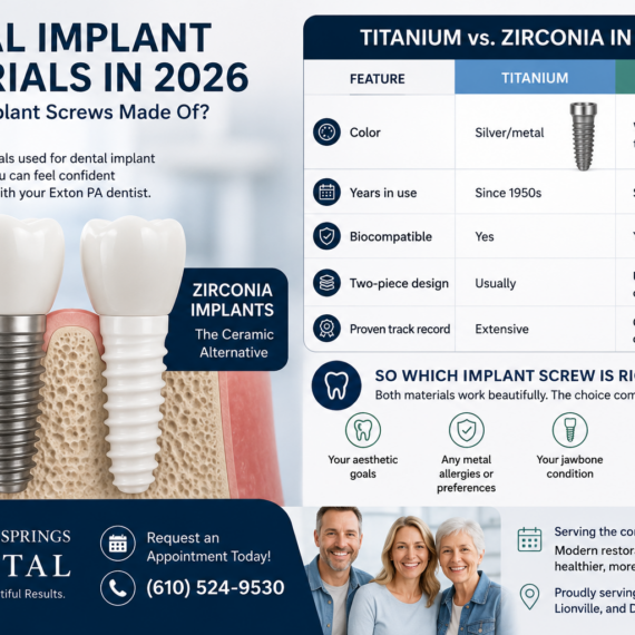 Dental Implants exton pa