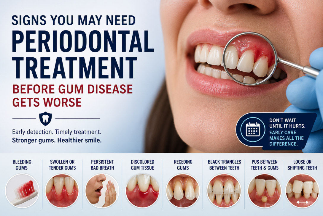 Signs of gum disease risks