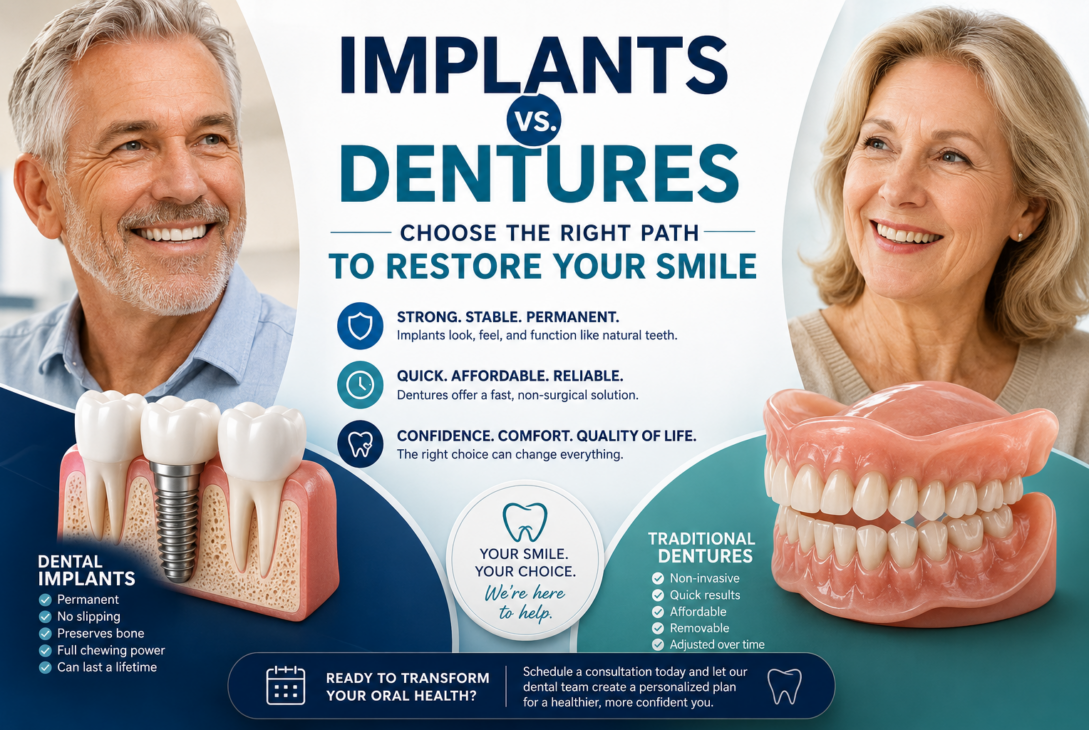 Implants vs dentures: choose your smile