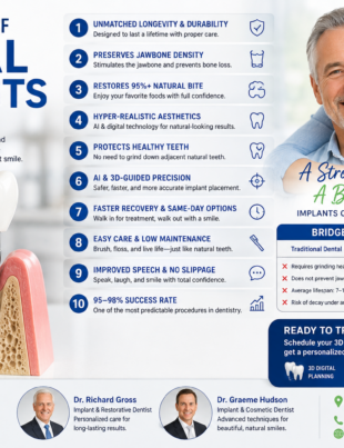 Professional dentist for implant