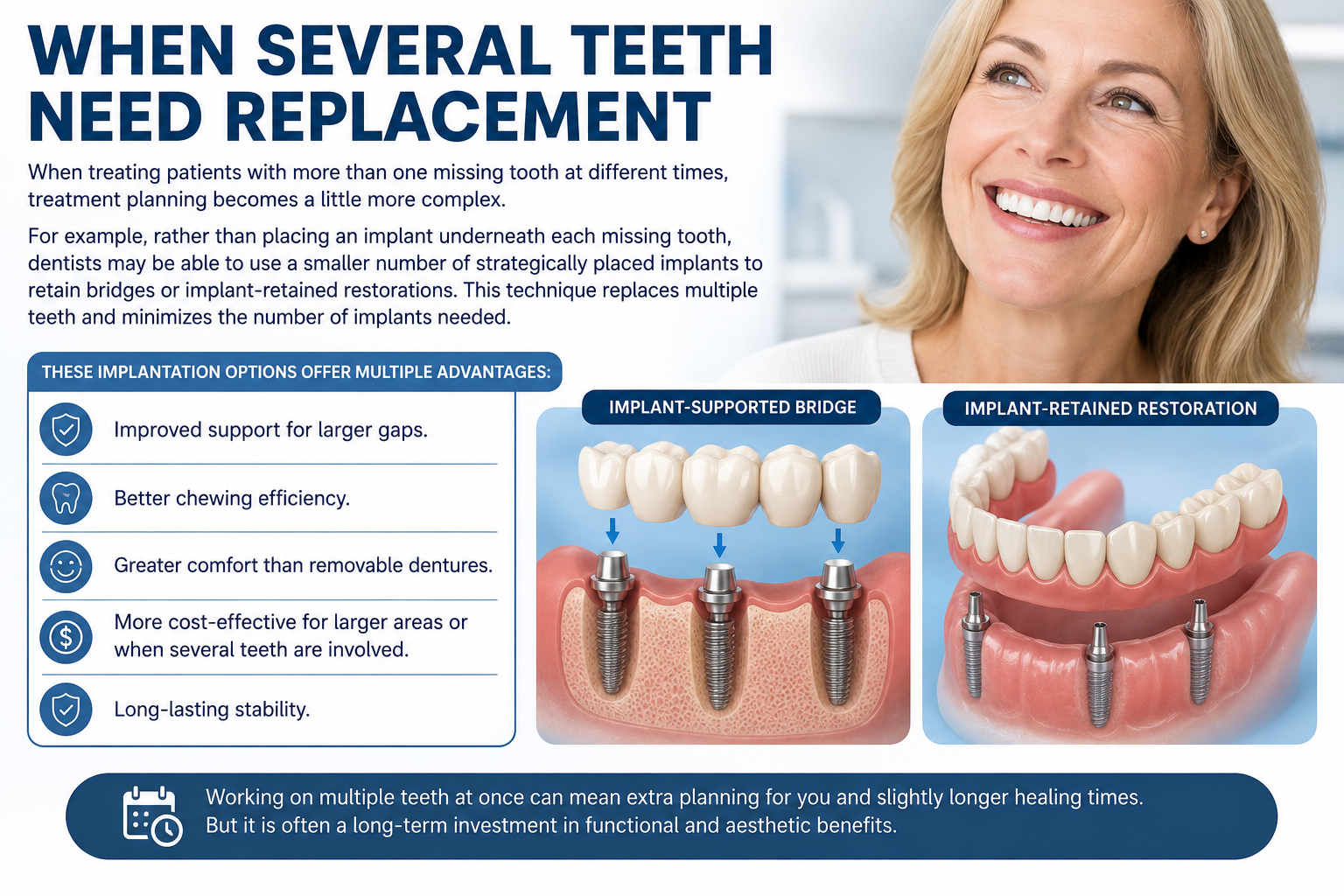 When Several Teeth Need Replacement