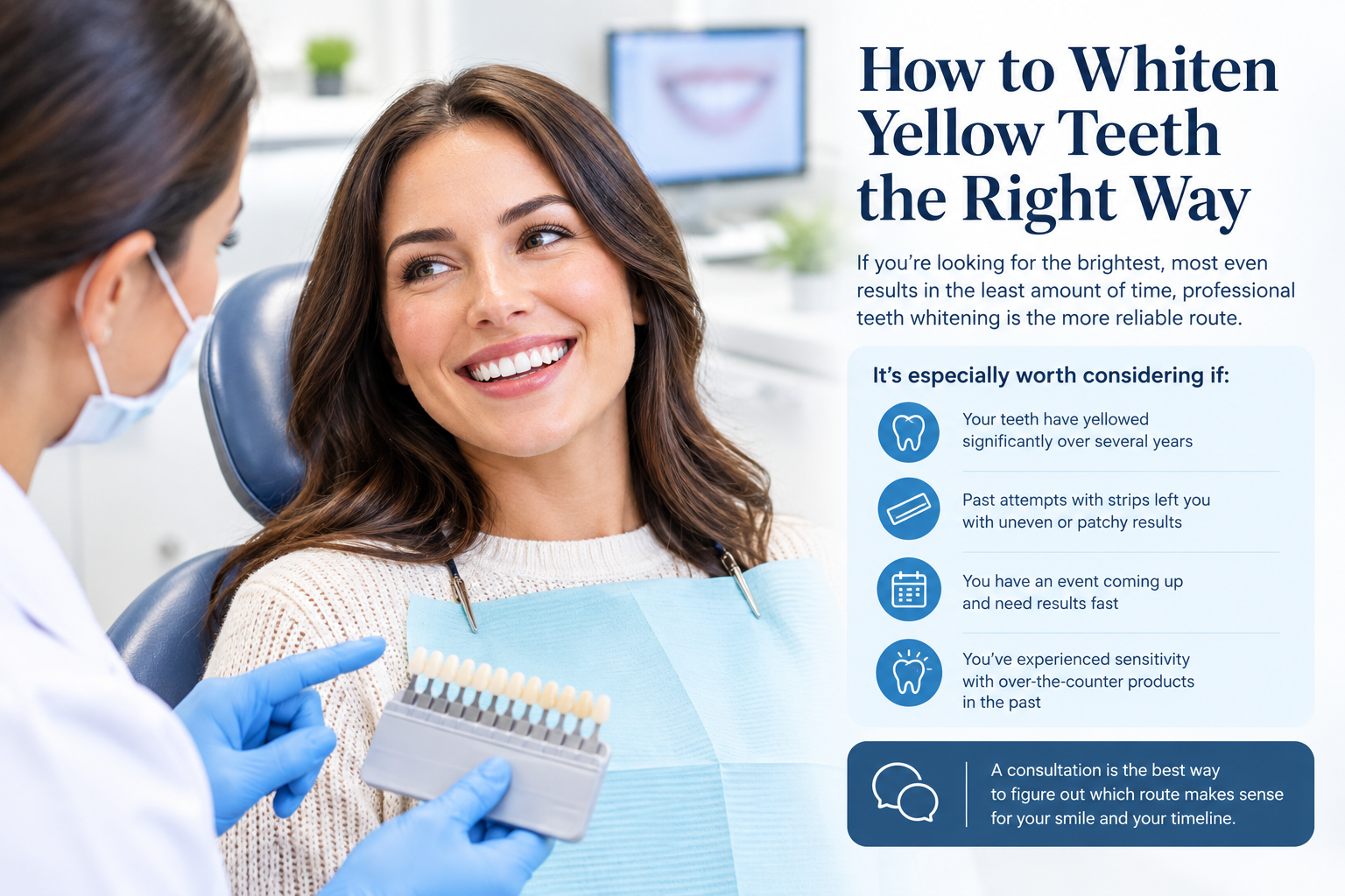 Professional Teeth Whitening Consultation Infographic